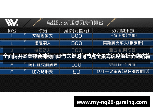 全面揭开冬窗转会神秘面纱与关键时间节点全景式深度解析全链路篇