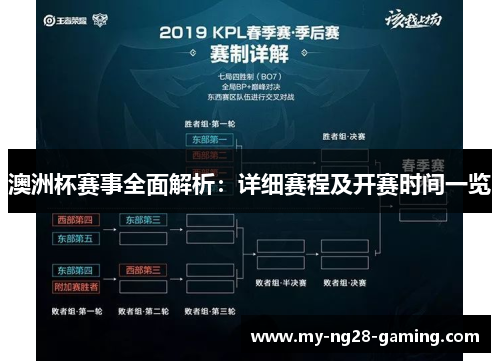 澳洲杯赛事全面解析：详细赛程及开赛时间一览
