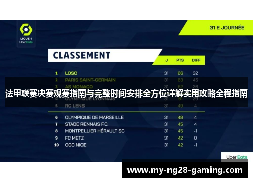 法甲联赛决赛观赛指南与完整时间安排全方位详解实用攻略全程指南 法甲联赛决赛观赛指南与完整时间安排全方位详解实用攻略全程指南