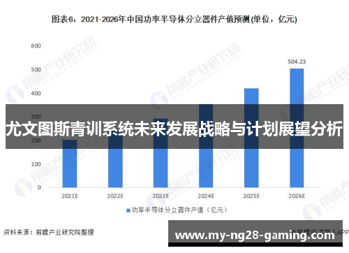 尤文图斯青训系统未来发展战略与计划展望分析