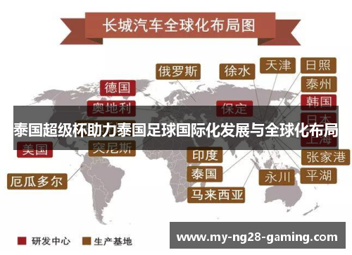 泰国超级杯助力泰国足球国际化发展与全球化布局