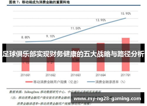 足球俱乐部实现财务健康的五大战略与路径分析