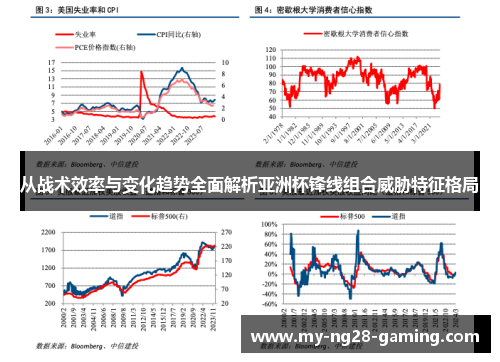 从战术效率与变化趋势全面解析亚洲杯锋线组合威胁特征格局